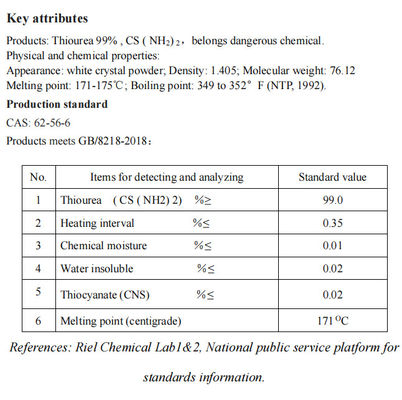 99 Purity Thiourea Powder CS(NH2)2 Sulfourea For Plat Electroplate Polish