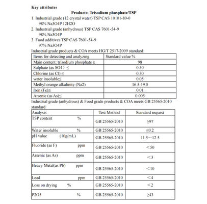 98% Bulk Trisodium Phosphate TSP Chemical For Waste Water Treatment