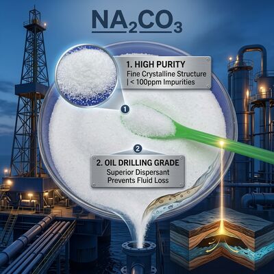 Sodium Hexametaphosphate 68% White Powder CAS 10124-56-8 Oil Drilling Mud Thinner Dispersant